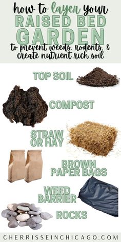 an info sheet describing how to use garden soil