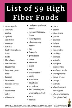 List of High Fiber Foods (free printable!) High In Fiber Foods, Highest Fiber Foods, Food With Fiber, Best Fiber Foods, High Fiber Foods List, Fiber Foods List, Fiber Meals, Banting Recipes, Standard American Diet