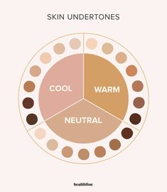 Skin Tone Chart, Skin Tone Colors, Warm Tone Makeup, Neutral Skin, Neutral Skin Tone, Beige Skin, Olive Undertones, Skin Undertones