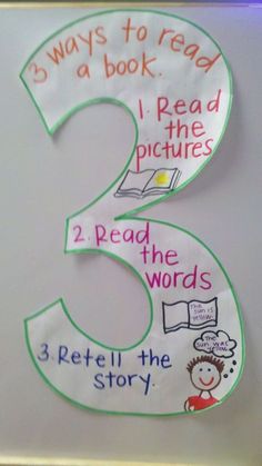 the three ways to read a book are shown on a whiteboard with green and red writing