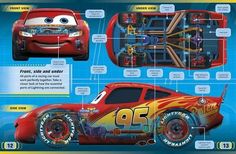 the cars from cars movie are shown in this poster, with information about each car