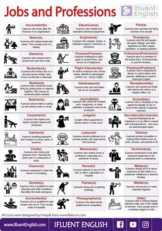 job and professions chart with different jobs