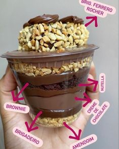 an ice cream sundae with chocolate and nuts on top, labeled in words above it