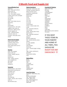 the three month food and supply list is shown in red, white and black text