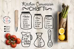 the kitchen conversation chart with tomatoes, asparagus and lemons next to it