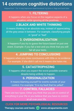 Click here to see mental health tests and psychological tools. Cognitive distortions or thinking traps are habitual ways of thinking that are often inaccurate and negatively biased. In this image you can learn about 14 common cognitive distortions.  #atrapamente #psychology #therapy #cognitivedistortions #thinkingtraps #cbt #thinkingerrors #mentalhealth #mentalhealthmatters Thinking Traps, Mental Health Test, Mental Health Activities, Understanding Emotions, Cognitive Therapy, Cognitive Behavior, Mental Health Therapy