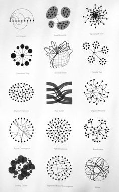 an image of different types of dots and lines in black and white on a piece of paper