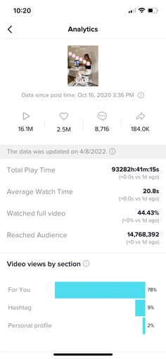 an iphone screen showing the time and date for watching movies on tv, with data displayed below