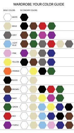 the color guide for warbrobe your color guide