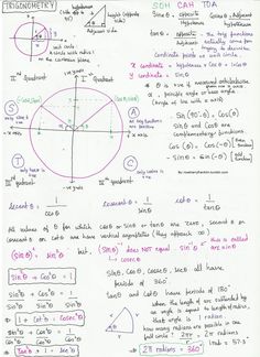 a piece of paper that has some writing on it with different types of graphs and numbers