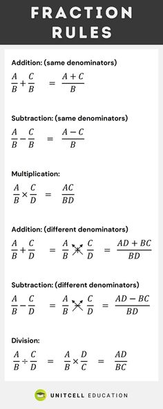 an image of fraction fraction rules with the words addition and denomimations on it