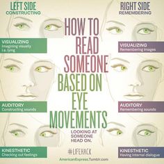 an advertisement for eye movements with the words how to read someone based on eye movements