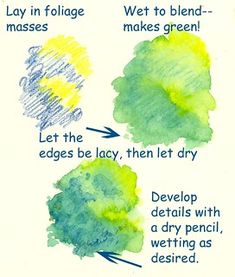 three different types of green ink with the words let the edges be lacy, then dry