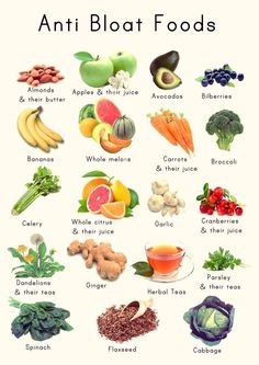 Healthy Stomach Cleanse, Foods That Bloat Your Stomach, Healthy Gut Flat Stomach Recipes, How To Cleanse Your Stomach, Stomach Reducing Diet, Healthy Snacks For Flat Stomach, Food To Avoid Bloated Stomach, Gut Health Fruit, Bloated Stomach Smoothie