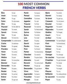 the french verbs list is shown in red, white and blue with words on it