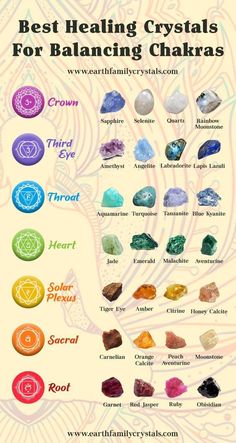 Balancing Chakras, Best Healing Crystals, Chakra Health, Chakra Healing Crystals, Spiritual Crystals, Seven Chakras, Meditation Crystals