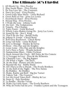 the ultimate hits list for the ultimate hits album