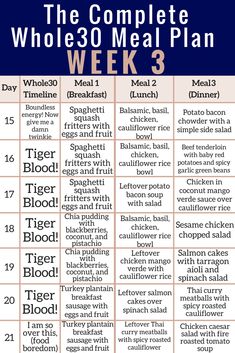 the complete whole 30 meal plan is shown in blue and white, with words on it