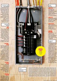 an electrical panel with many wires attached to it and instructions on how to wire them