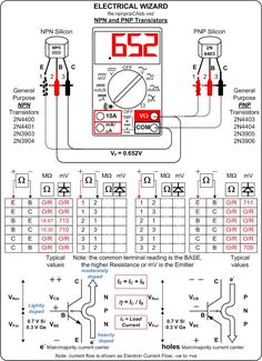 wiring diagram for an electrical control system