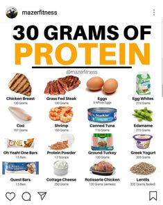 Pancakes Low Carb, Protein Foods List, Protein Meal Plan, Motivasi Diet, 500 Calorie, 30 Grams Of Protein, Protein Dinner, Healthy High Protein Meals, Sport Nutrition