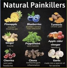 When your family isn't feeling well, mix this up to get them on the mend ASAP. Natural Pain Killers, Home Health Remedies, Herbs For Health, Painkiller, Healing Food, Natural Health Remedies, Healing Herbs