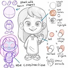 how to draw an animated girl with different facial expressions and body parts, including hand gestures