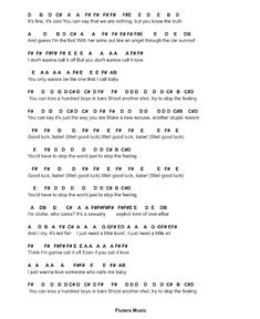 an image of a guitar chords page