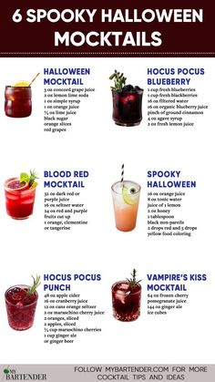 a poster with different types of cocktails and drinks on it, including booze