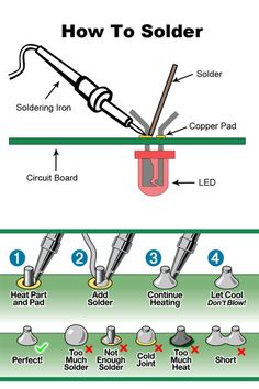 the diagram shows how to solder an electrical device and what it is used for