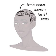 a drawing of a woman's head with the words, each square starts a bold dread