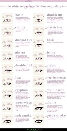 Contour Makeup Steps, Drawing Makeup, Makeup Faces, Eyeliner Hacks, Makeup Tumblr, Eyeliner Styles, Eye Liner Tricks, Makeup Step By Step