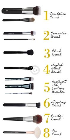 Makeup Brushes For Beginners, Makeup Brush Guide, Make Up Diy, Make Up Kits, Makeup Tools Products, Brush Guide, Alat Makeup