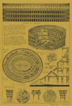 an old diagram of the roman colossion and its architecture, including details for each section