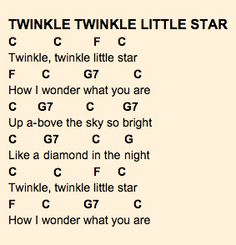 a song with the words twinkle twinkle little star on it