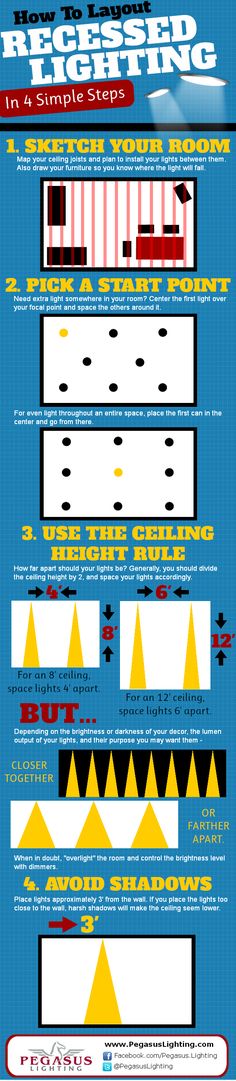 an info sheet showing different types of boats