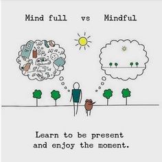 Mindfulness Meditation, Mantra, Words Quotes, Self Help, Positive Quotes, Psychology