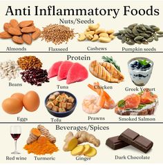 Super Foods For Health, Aphrodisiac Foods For Women, Seed Oils To Avoid, Foods To Reduce Inflammation, Fattening Foods, Health Branding, Organic Eating, Healthy Practices