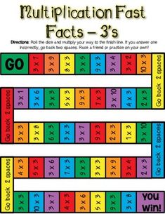 the multiplation fast fact poster is shown in rainbows and black letters