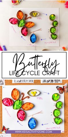 an easter egg craft for kids with the words, butterfly life cycle craft on it