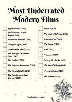 the most underrated modern films list is shown in black and white, with flowers on it