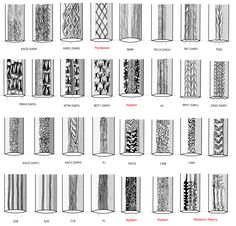 an image of different types of patterns