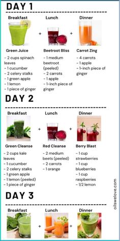 the ultimate green smoothie recipe is shown in this image, with instructions to make it