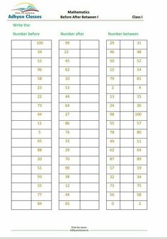 the printable worksheet for rounding numbers from 1 to 10 in each column