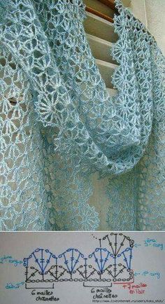 an image of a blue lace shawl hanging on a window sill with instructions for how to crochet it