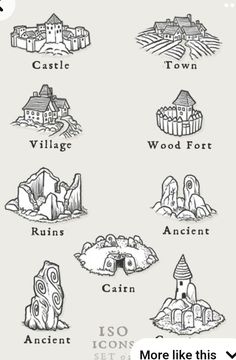 an image of castles and their names in black ink on a white paper with the words castle