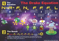 an info sheet describing the different types of alien life