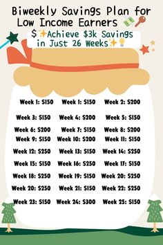 a poster with the words bj weekly savings plan for low increments $ 3k saving in just 26 weeks