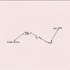 a drawing of a line graph with the words you take everything, and an arrow pointing up