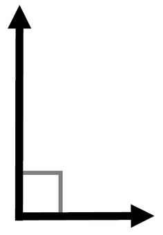 an arrow is going up and down on the left side of the line, with one end pointing upward